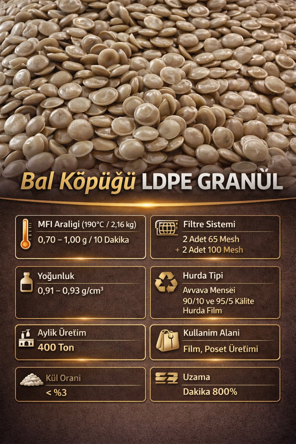 Bal Köpüğü Granül