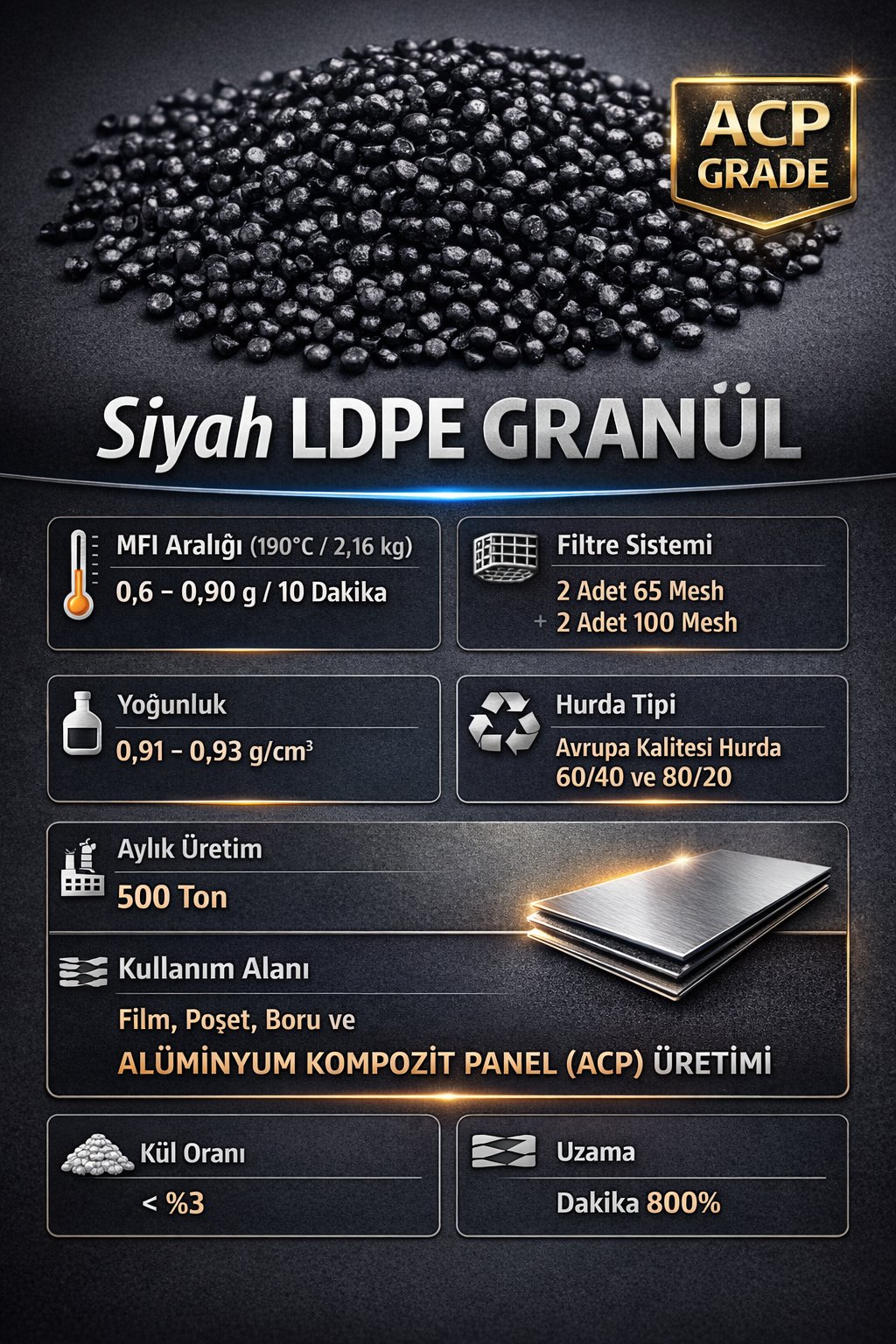 LDPE Siyah Granül